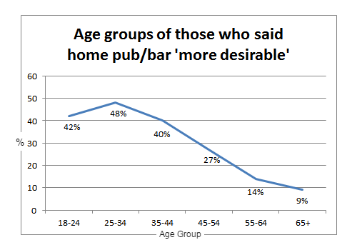 pub_graph3